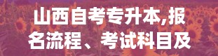 山西自考专升本,报名流程、考试科目及热门专业解析