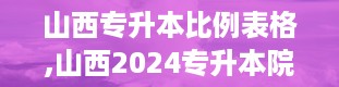 山西专升本比例表格,山西2024专升本院校及专业一览表