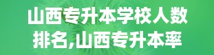 山西专升本学校人数排名,山西专升本率最高的有哪些专科学校