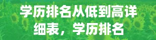 学历排名从低到高详细表，学历排名