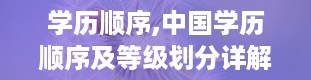 学历顺序,中国学历顺序及等级划分详解