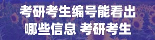 考研考生编号能看出哪些信息 考研考生编号15位数代表什么